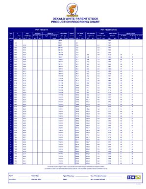 DeKalb White Parent Stock Production Chart - Blank Fillable Template ...