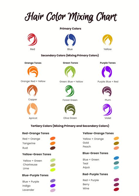 Free Hair Color Mixing Chart Template to Edit Online