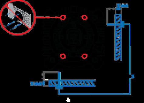 Gran Turismo® DD Extreme Manual | Quick Start Guide | Fanatec