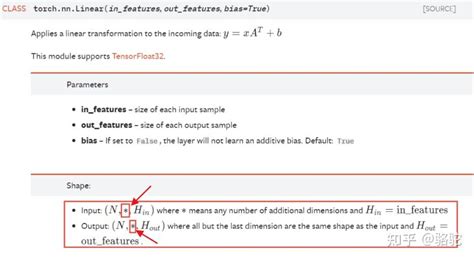 Python 2 N Program 的图像结果