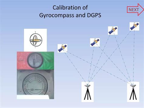 Gyrocompass field calibration edited (download to see full features) | PPTX