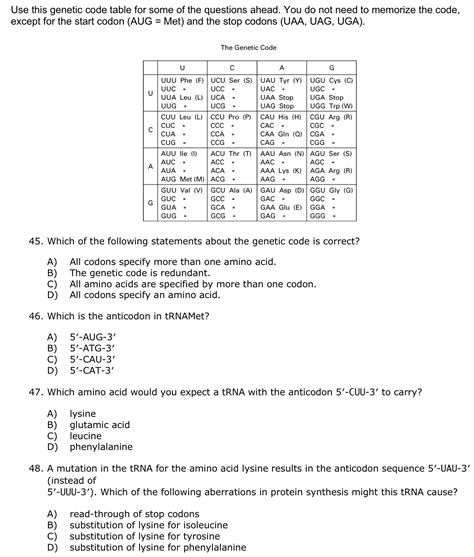 How to Read Genetic Code Table 的图像结果