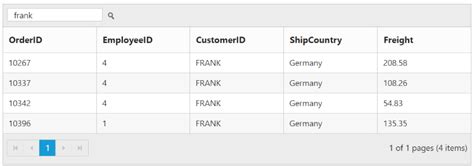 View Sort Search Data Using Grid in Angular 的图像结果