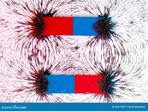 Magnetic Field Two Bar Magnets