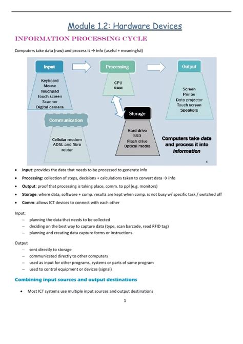 Computer Application Technology Grade 12 Functions 的图像结果