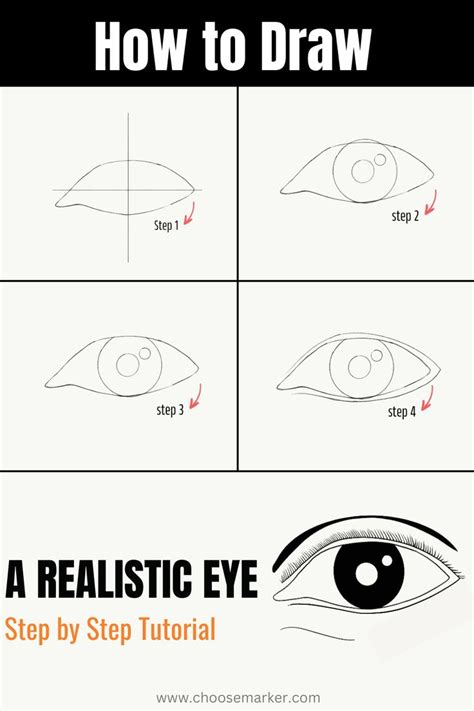 Image result for Simple Eye Drawing Tutorial