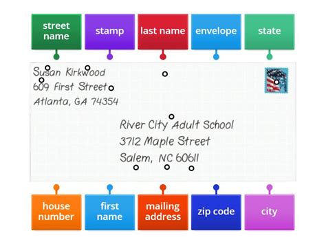 Image result for How Label Envelope