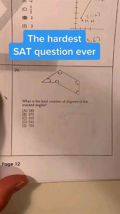 Image result for Math Sat Hacks