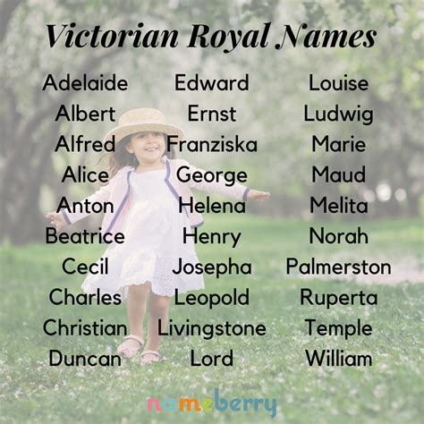 Royal Last Names