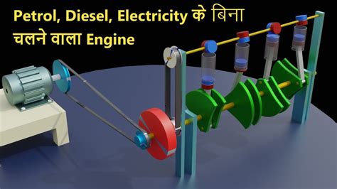 Image result for Petrol Engine Animation