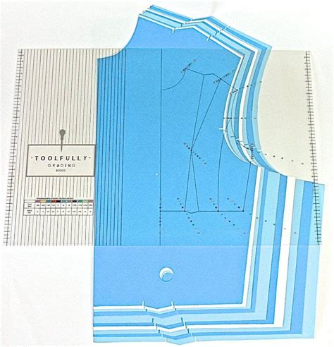 Image result for Grading Rules Chart Pattern