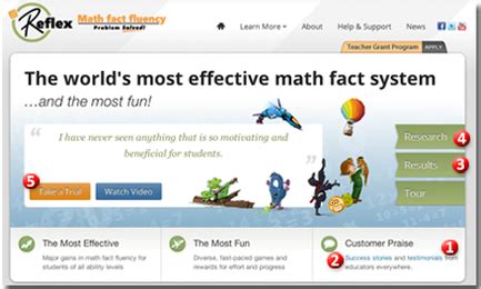 Image result for Reflex Math Tree