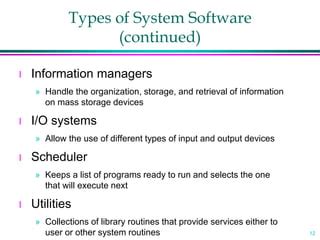 Image result for Types of System Programming
