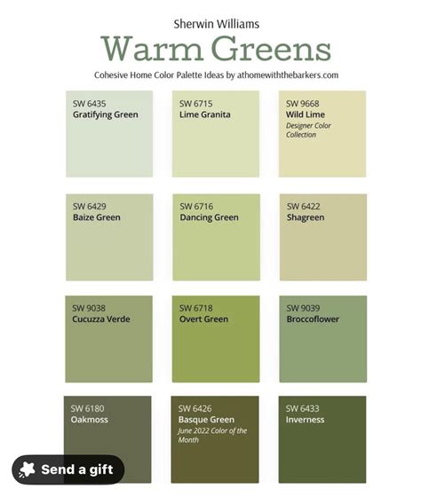 Pin by Tina Norell on Färger in 2025 | Green interior paint, Warm paint ...