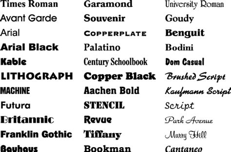 Font Creator Program 的图像结果