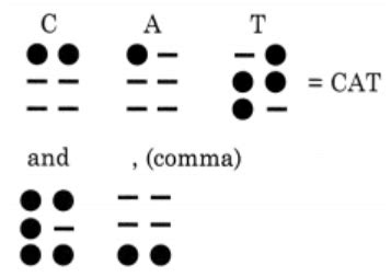 Class 8 Science Chapter 13 HOTS Questions - Light
