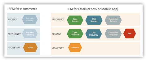 What is Monetary Value? - India Dictionary