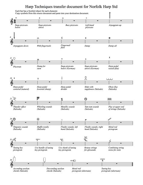 Harp Form Definition at Oscar Godson blog