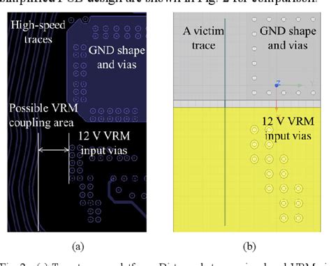 Image result for VRM Concept in Module Pool