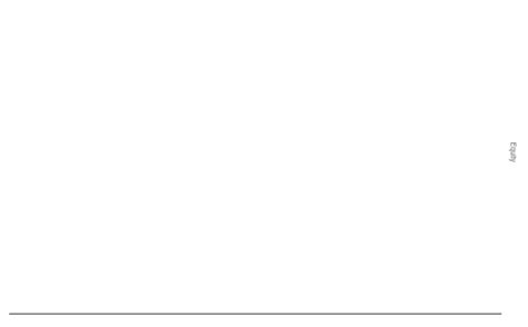 Image result for Python Matplot Lib Trend Indicator