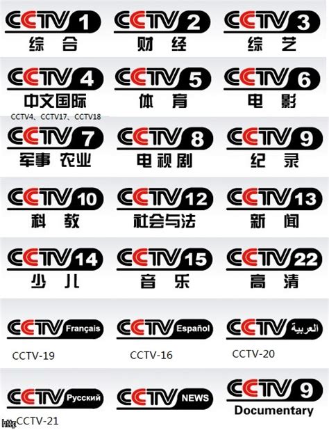 北京网络广播电视台标志Logo设计含义，品牌策划vi设计介绍
