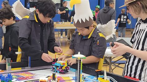 Image result for How to Program LEGO Robotics