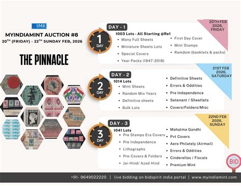 REGISTER NOW!!!