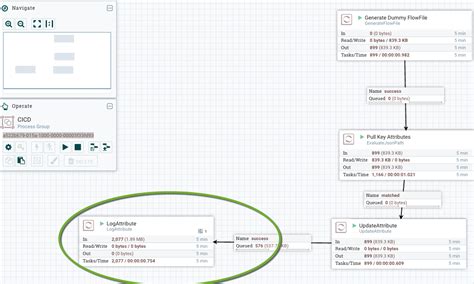 Image result for Nifi REST API Examples GitHub
