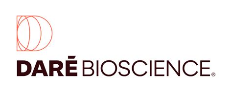 Daré Bioscience Highlights Commercial Launch Readiness for DARE to PLAY™ Sildenafil Cream ...