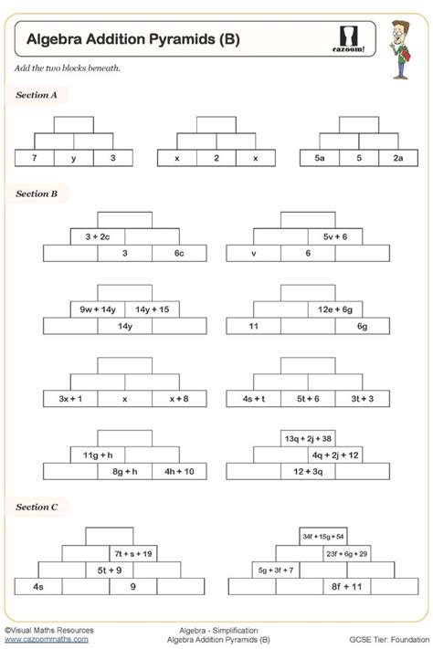 Image result for Algebra 2 Pyramid