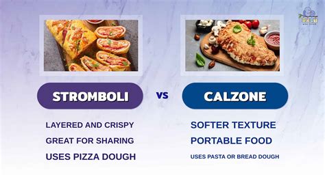 Stromboli vs. Calzone: 4 Key Differences
