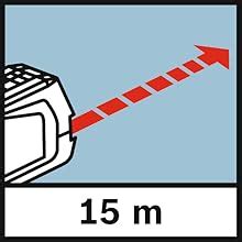 Bosch Professional GLL 3X Line Laser – 15m – Self Levelling – Interior ...