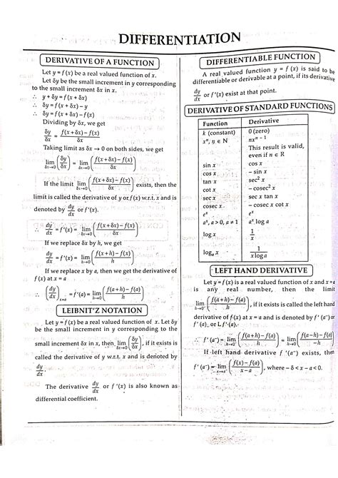 Image result for Differentiation Calculus Tutorials