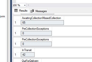 Using Stored Procedure C 的图像结果