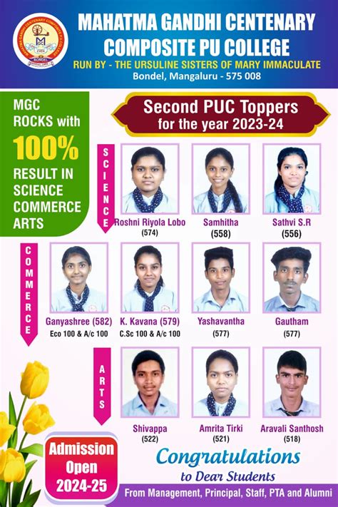 Mahatma Gandhi Centinary High School