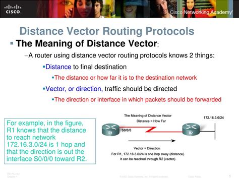 Image result for Distance Vector Routing Protocols