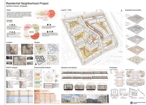 Residential Areas 的图像结果
