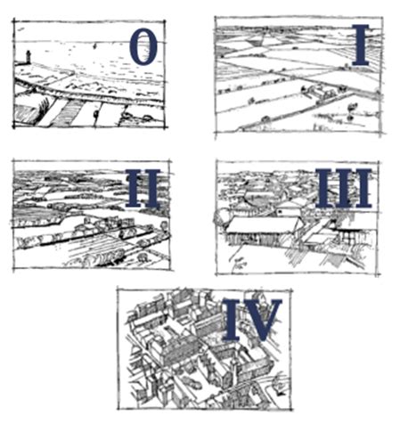 Image result for Eurocode 1 Wind Load Maps