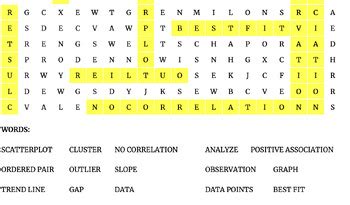 Image result for Scatter Plot Word Problem