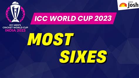 Most Sixes In ICC World Cup 2023: #1 Rohit Sharma, #2 Shreyas Iyer, #3 ...