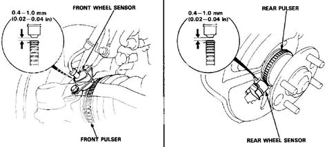 Vito Front ABS Sensor Check 的图像结果