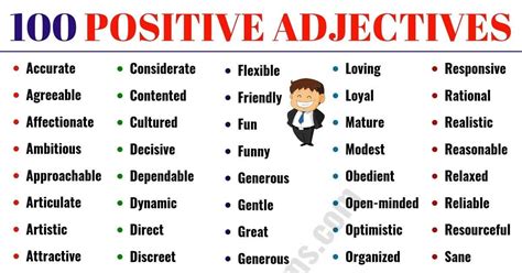 list of 100 important positive adjectives from a-z to describe a