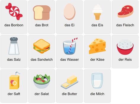 Food in German 1 - Vocabulary Game - Ekvis.com