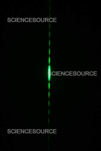 Image result for Sound Diffraction Single Slit