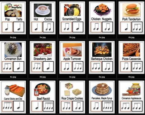 Image result for Guitar Practice Rhythms