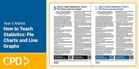 How to Teach Statistics in Year 6: Pie Charts and Line Graphs