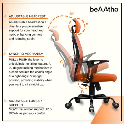 Leo Ergonomically Adjustable Executive High Back Mesh Home & Office Re