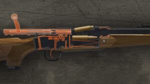 Image result for Bolt Action Tutorials