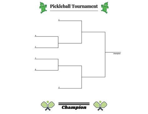6 Team Single Elimination Bracket New Playoff Format In Situations