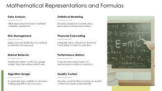 Image result for Presentation Model and Mathematical Tips